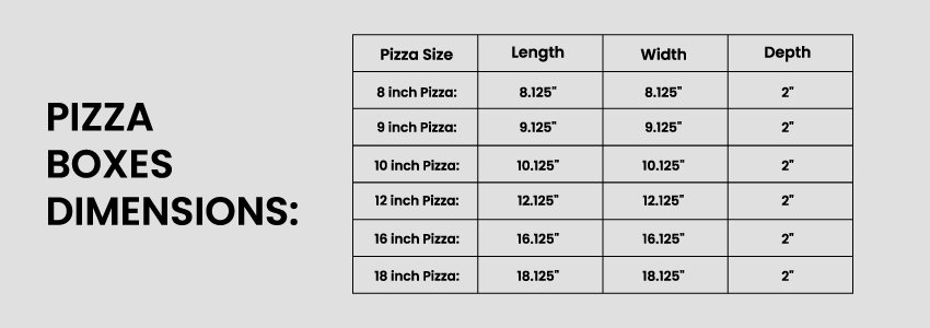 pizza box dimensions