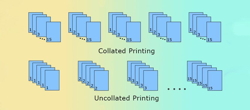 collate printing defination
