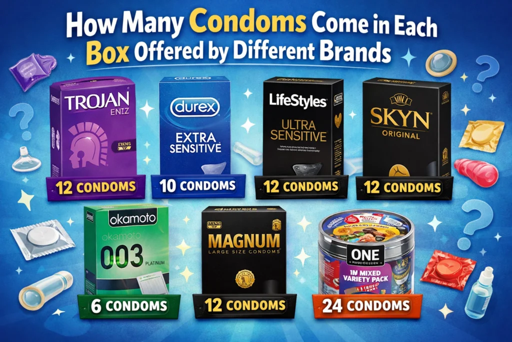 How Many Condoms Come in Each Box Offered by Different Brands