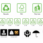 International Packing Symbols
