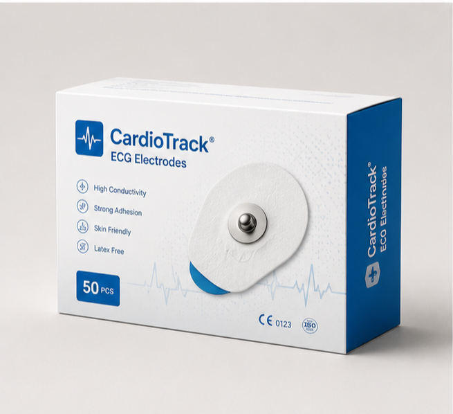 Custom Medical Device Boxes